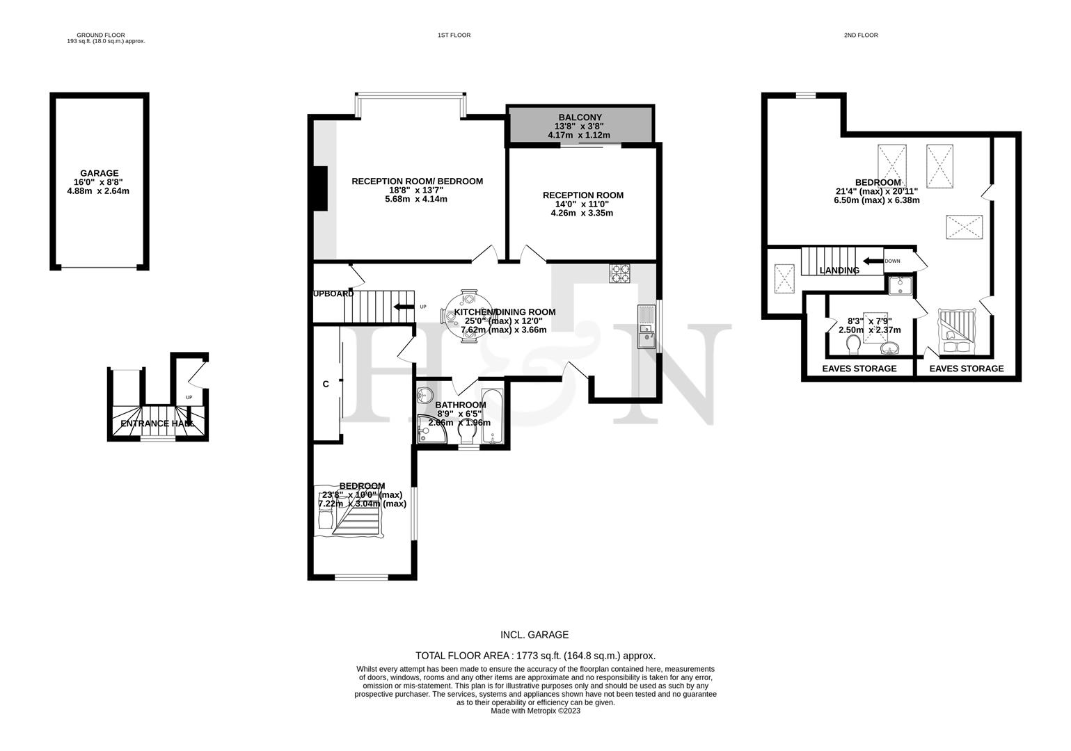 Property Details Healy & Newsom